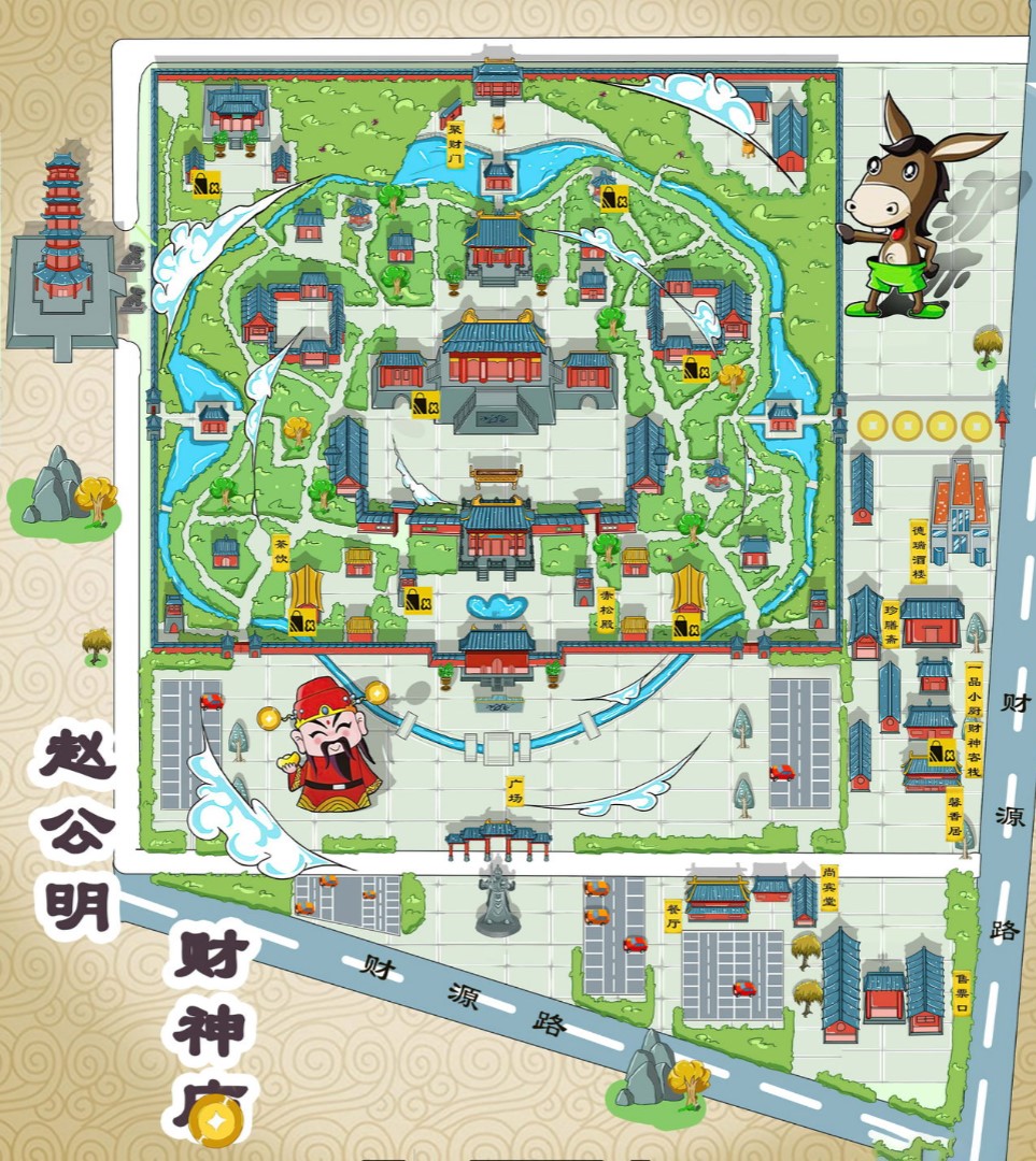 襄汾寺庙类手绘地图